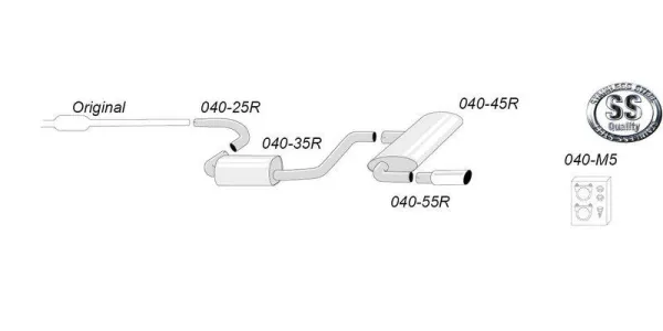 Schematisch diagram van het roestvrijstalen sportuitlaatsysteem van Simons voor de Golf V 1.4TSi/1.4TSi GT. Het systeem wordt in afzonderlijke delen getoond, inclusief 1x100 mm uitlaat, montagemateriaal en EG-goedkeuring.