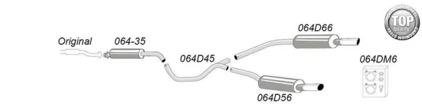 Simons Duplex sportuitlaatsysteem chroomstaal 90/120 mm + 90/120 mm ovaal voor SAAB 9-5 Turbo 2.0/2.3 berline/stationwagon & 9-5 Aero berline/stationwagon