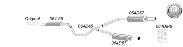 Simons Duplex sportuitlaatsysteem chroomstaal 90/120 mm + 90/120 mm ovaal voor SAAB 9-5 Turbo 2.0/2.3 Sedan/Sportwagen & 9-5 Aero Sedan/Sportwagen