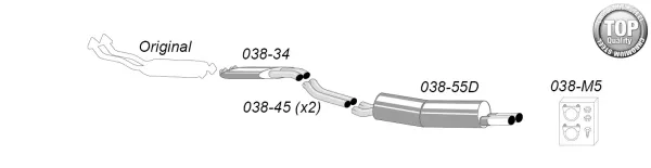 Schets van een chroomstalen sportuitlaatsysteem 2x70 mm van Simons. Je ziet de uitlaatdemper met dubbele uitlaatpijpen, verbindingspijpen, bevestigingsmateriaal en een registratievrij symbool. Voor BMW E34.