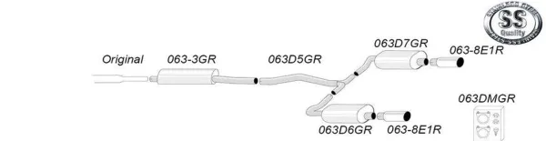 Simons Roestvaststalen duplex sportuitlaatsysteem 100 mm + 100 mm rond voor SAAB 9-3X 2.0T/2.8T XWD