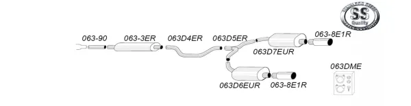 Gedetailleerd beeld van het Simons Duplex sportuitlaatsysteem met pijpen en dempers, gelabeld met nummercombinaties. Het systeem is ontworpen voor SAAB 9-3 Turbo met een 58-liter tank. Inclusief foto van montagemateriaal.