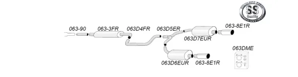 Schematisch diagram van het Simons roestvrijstalen duplex sportuitlaatsysteem voor de SAAB 9-3 Turbo (tank van 61 liter). Het schema toont pijpen, demper en uitlaatpijpen, genummerd en aangesloten. Het Simons logo is zichtbaar in de rechterbovenhoek.
