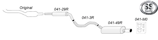 Schema van een Simons roestvrijstalen sportuitlaatsysteem voor Audi TT 8N, bestaande uit pijpen, dempers en installatiemateriaal. Het systeem is weergegeven als een retrofit kit met onderdeelnummers. SS-logo voor roestvrijstalen kwaliteit.