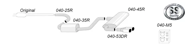 Een schematische weergave van het Simons roestvrijstalen sportuitlaatsysteem voor Audi A3 (8PA) met 2x80 mm uitlaatpijpen, inclusief montagemateriaal en roestvrijstalen kwaliteitslogo. De opstelling van de pijpen en de demper wordt getoond.