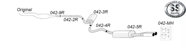 De afbeelding toont een schematische weergave van het Simons sportuitlaatsysteem voor de Audi A4 (B5) 2WD. De afbeelding toont de afzonderlijke roestvrijstalen componenten, inclusief 2x80 mm uitlaat, middendemper, installatiemateriaal en productcodes.