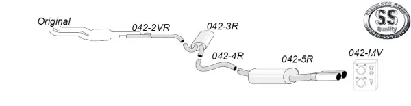 Schematisch diagram van de Simons roestvrijstalen sportuitlaat voor Audi A4 (B5) 2WD. Pijpen en dempers zijn genummerd. Een doos toont accessoires zoals bouten en moeren. Stainless Steel Quality" logo zichtbaar.