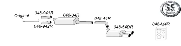Schematisch diagram van een Simons sportuitlaatsysteem voor een Audi A5 (B8). Het systeem bestaat uit pijpen, een demper en twee uitlaatpijpen. Nummers en een logo met de tekst "Stainless Steel Quality" zijn ook te zien.