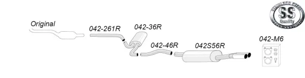 Schematische weergave van een Simons roestvrijstalen sportuitlaatsysteem voor een Audi A6 (C5). Het systeem bestaat uit verschillende pijpen, dempers en uitlaatpijpen (2x80mm). Montagemateriaal inbegrepen. EG-goedkeuring beschikbaar.