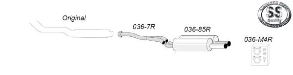 Schematische tekening van een Simons sportuitlaatsysteem voor BMW E36, bestaande uit pijpsegmenten, een achterdemper met twee uitlaatpijpen (2x80 mm) en montagemateriaal. Het "Stainless Steel Quality" logo is afgebeeld. Het systeem is registratievrij.