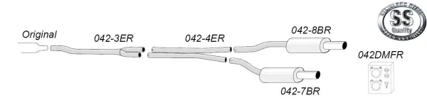 De afbeelding toont het Simons roestvrijstalen sportuitlaatsysteem Duplex 100 mm voor Audi A6 (C5) Quattro als een schematische voorstelling. Je ziet de pijpen van het systeem, twee achterdempers, montagemateriaal en het logo van de fabrikant.