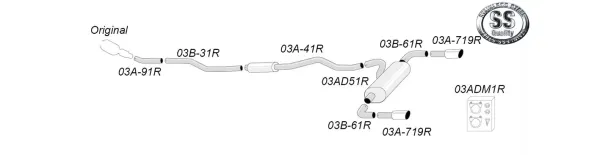 Schema van een Simons Duplex sportuitlaatsysteem 90mm voor BMW F34 GT 320i. Genummerde roestvrijstalen pijpen en demper. Logo rechtsboven "Stainless Steel Quality". Bevestigingsdelen apart in de doos.