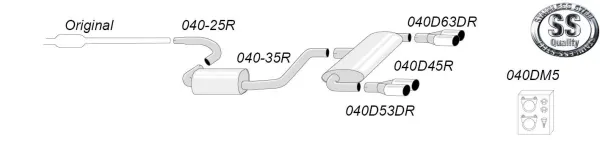 Het schematische diagram van een Simons roestvrijstalen duplex L+R sportuitlaatsysteem voor Audi A3 (8PA) 2WD Sportback. De tekening toont de opstelling van de pijpen, demper en uitlaatpijpen. Inclusief montagemateriaal en logo van de fabrikant.