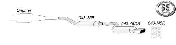 Schematisch diagram van het Simons sportuitlaatsysteem voor Audi S2: Leidingsysteem vanaf katalysator met twee uitlaatpijpen. Artikelnummers en bevestigingsmaterialen worden ook getoond. Logo: "Roestvrij staal kwaliteit".