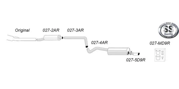 Schematisch diagram van een Simons sportuitlaatsysteem voor de Audi A1 1.2 TSI met verschillende pijpen en dempers. De onderdelen zijn gelabeld met nummers (027-2AR, 027-3AR enz.). Simons Logo afgebeeld.