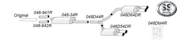 Schematisch diagram van het duplex L+R-systeem van de Simons sportuitlaat. Genummerde onderdelen. Van links naar rechts: originele pijp, aansluitstukken, middendemper, Y-stuk, achterdemper, bevestigingsmateriaal. Rechtsboven: "Stainless Steel"-logo.