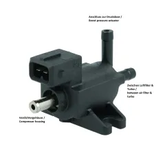 Prestatie timingklep / regelklep N75 voor elektronisch stoomwiel